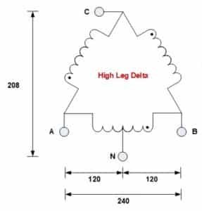 High Leg Delta Connection In A Transformer - Explained