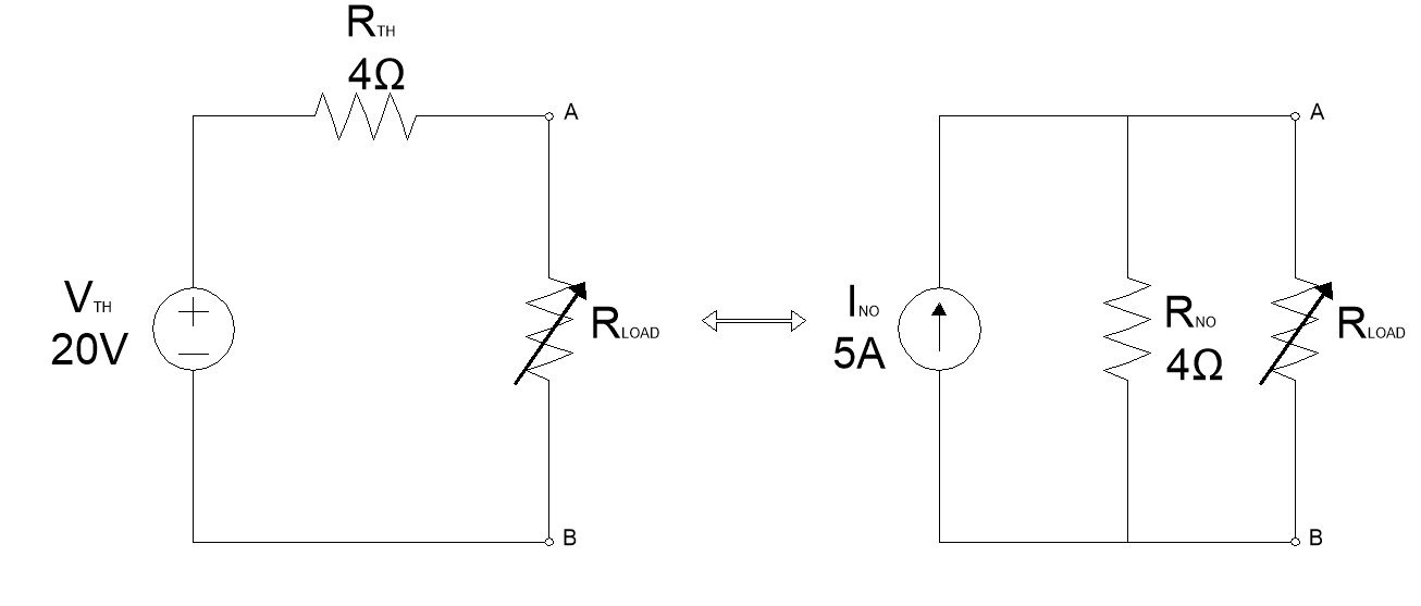 Easy steps to convert Thevenin's equivalent to Norton's