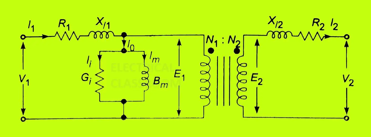 Equivalent circuit and Phasor diagram of a transformer