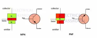 Top 5 Differences Between Npn And Pnp Transistors Npn Vs Pnp