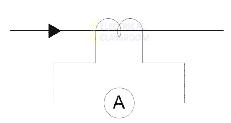 Current Transformers Ct Working Types And Connection 1263