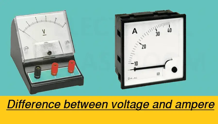 Volts vs amps