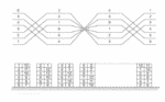 Types of Transformer windings