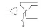 Resistance grounded system : Low & High resistance grounding