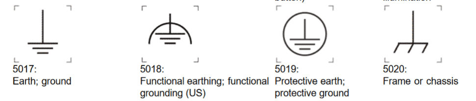 Are earthing and grounding the same?